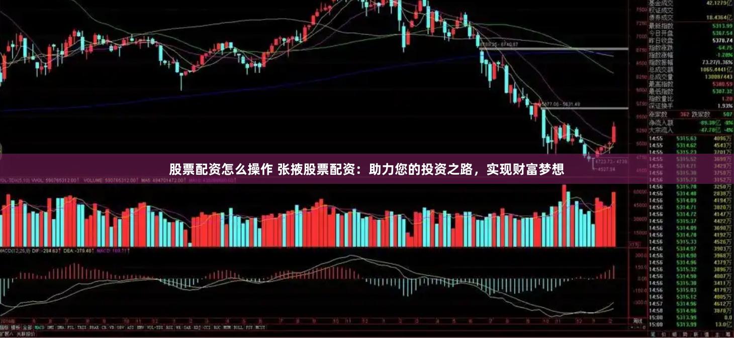 股票配资怎么操作 张掖股票配资：助力您的投资之路，实现财富梦想