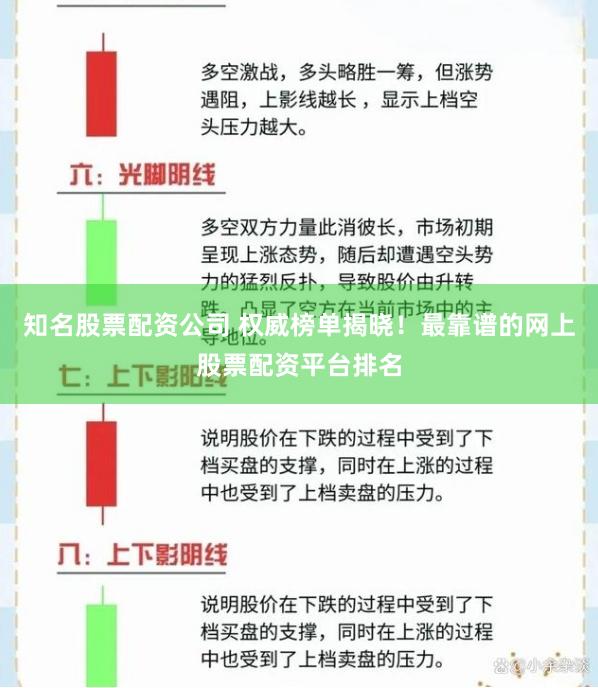 知名股票配资公司 权威榜单揭晓！最靠谱的网上股票配资平台排名