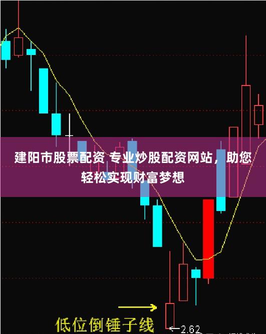 建阳市股票配资 专业炒股配资网站，助您轻松实现财富梦想