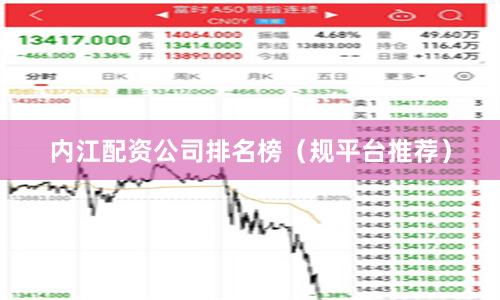 内江配资公司排名榜（规平台推荐）