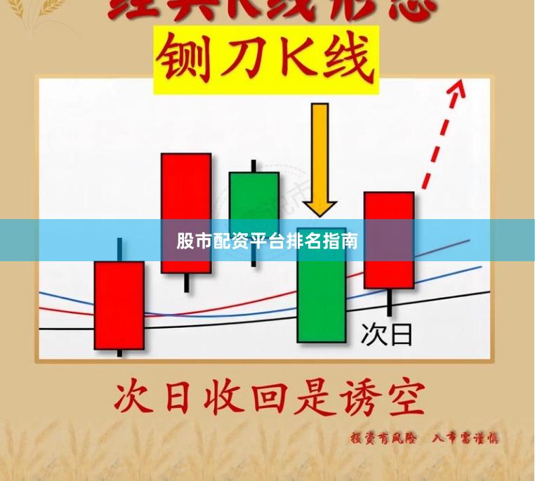 股市配资平台排名指南