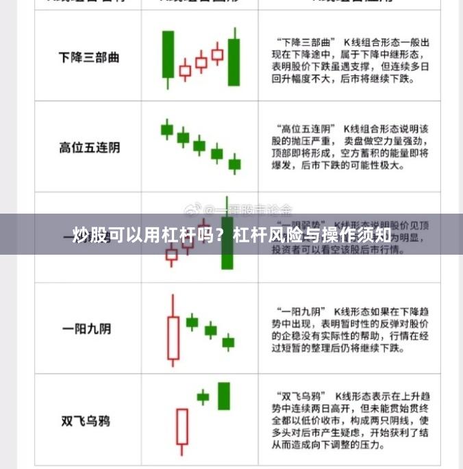 炒股可以用杠杆吗？杠杆风险与操作须知