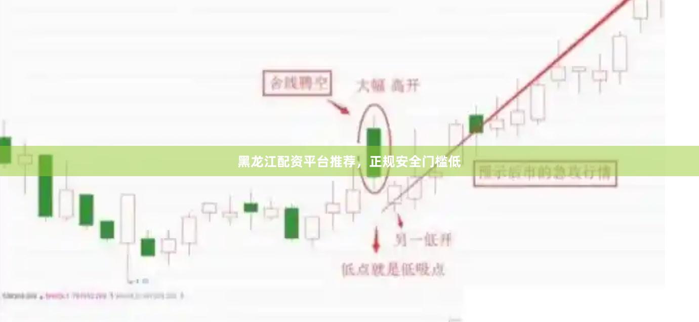 黑龙江配资平台推荐,正规安全门槛低